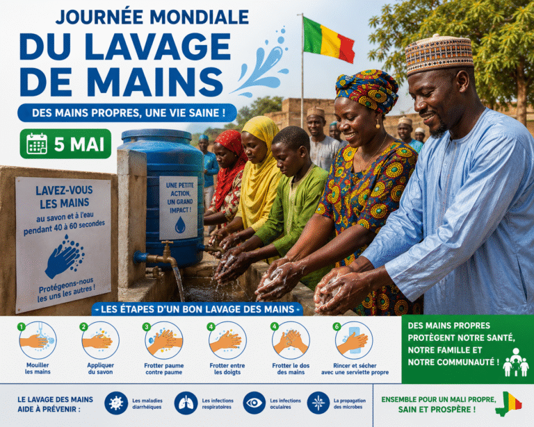 Cette image générée par IA a pour objet illustrée l'article consacré sur la journée de lavage des mains